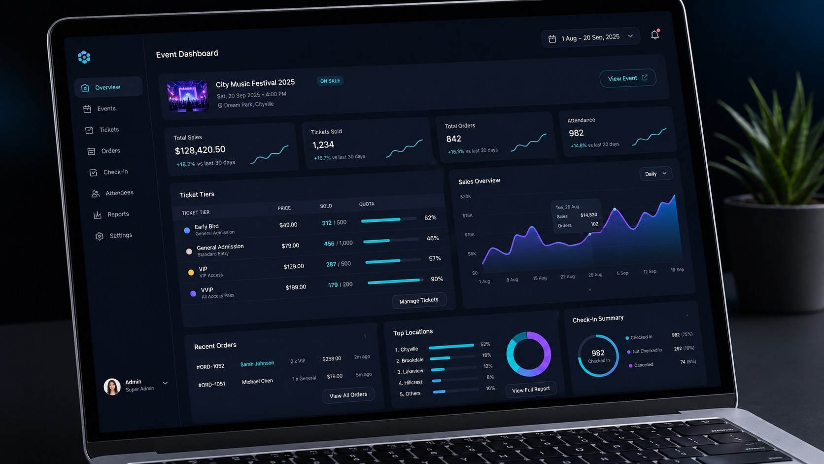Event ticketing admin dashboard UI